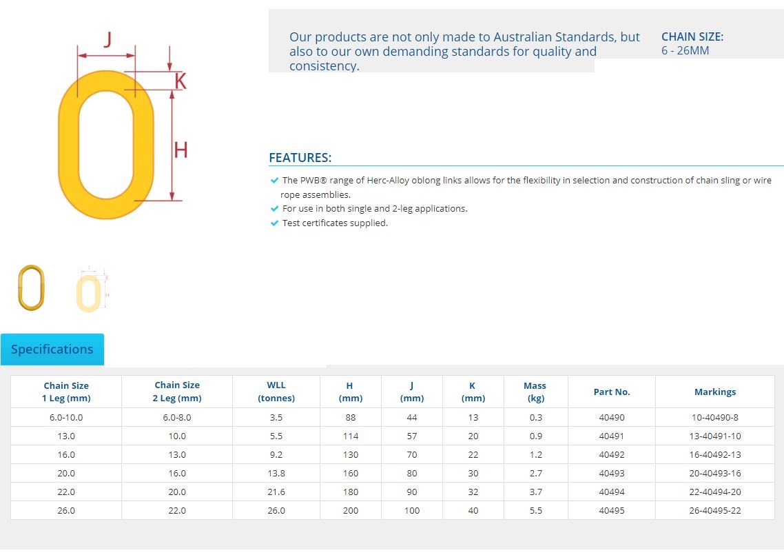 Regular Size Master Link